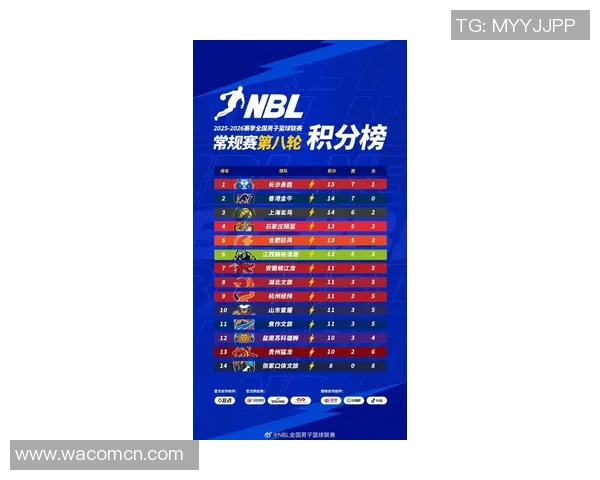 全明星赛最新积分榜揭晓RNG战队以86分稳居榜首位置